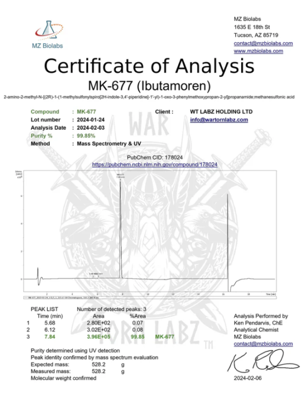 Quantum Stack Analysis MK - 677